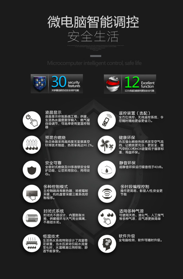 夏季成壁掛爐的消費旺季，正在家裝的你還在等什么！
